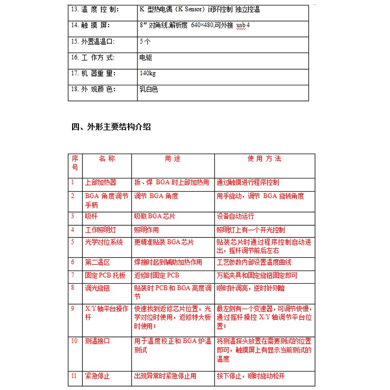 圖片關鍵詞