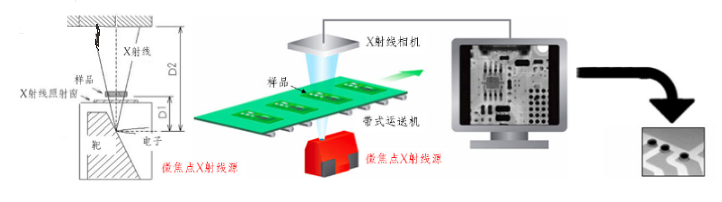 圖片關鍵詞