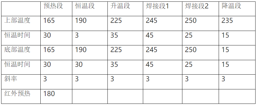 圖片關鍵詞